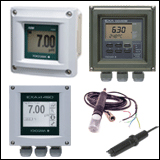 Analytical Measurement